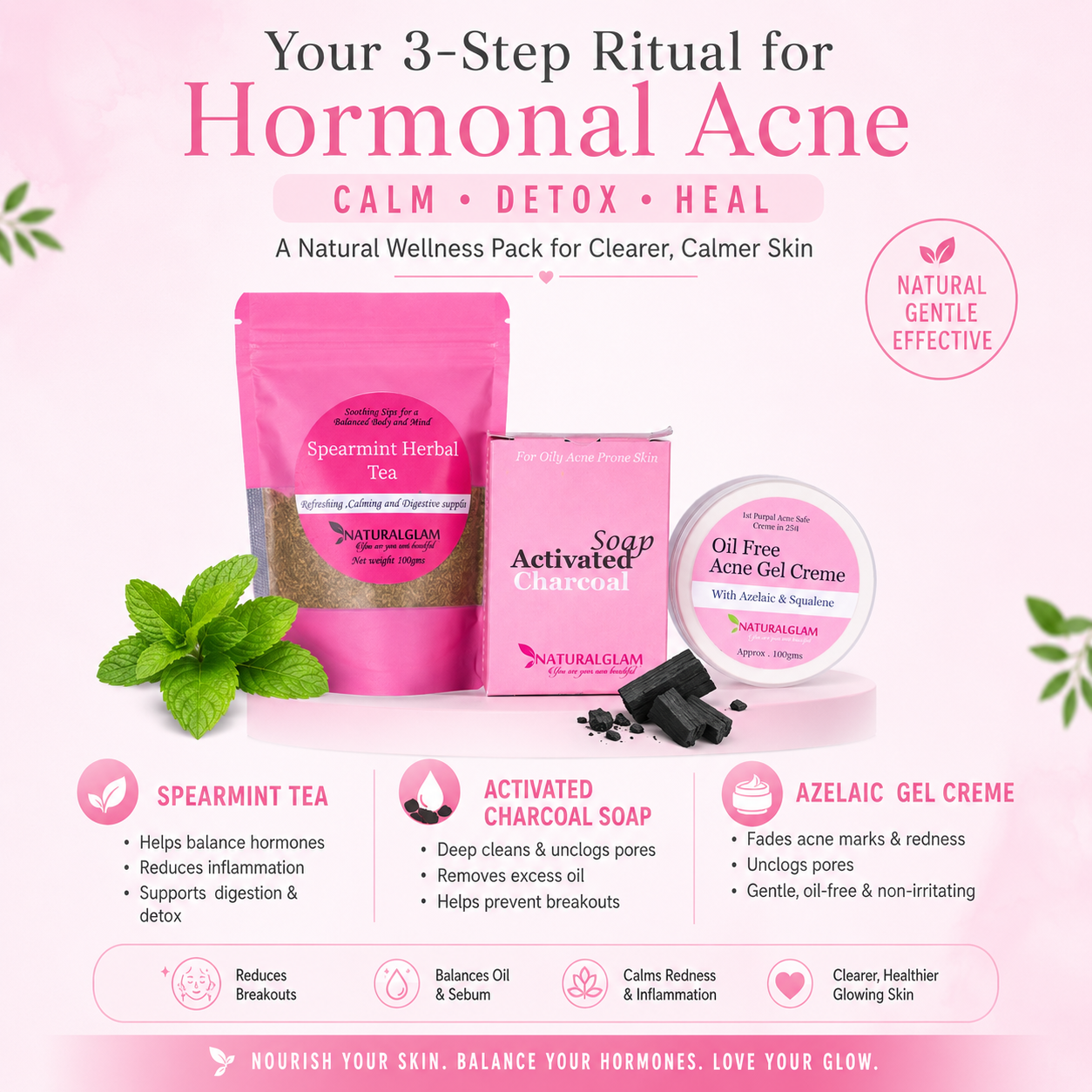 Skincare sets